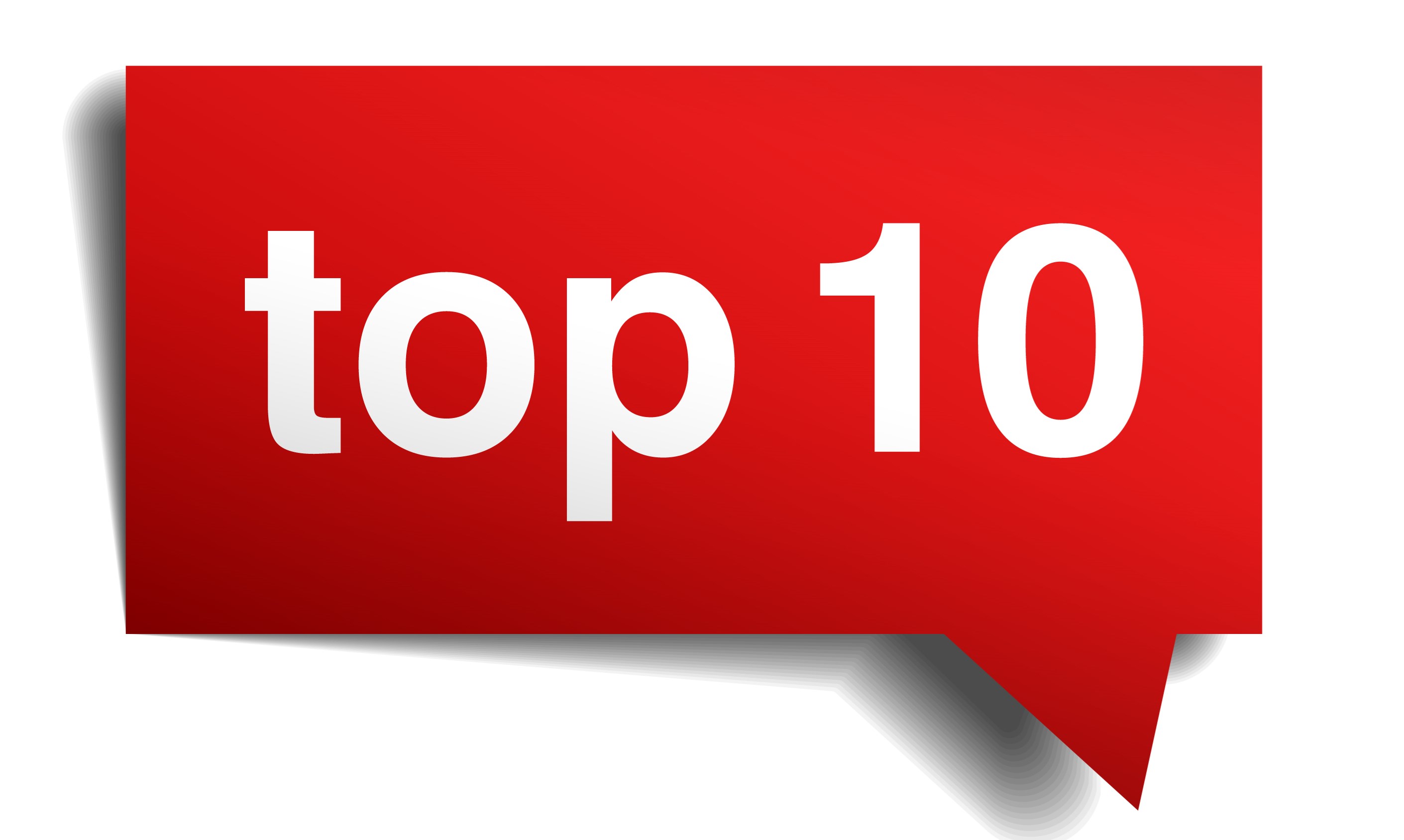 Top 10 chương trình cho bé học tiếng Anh online